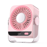 New Semiconductor Cooling Desktop Fan